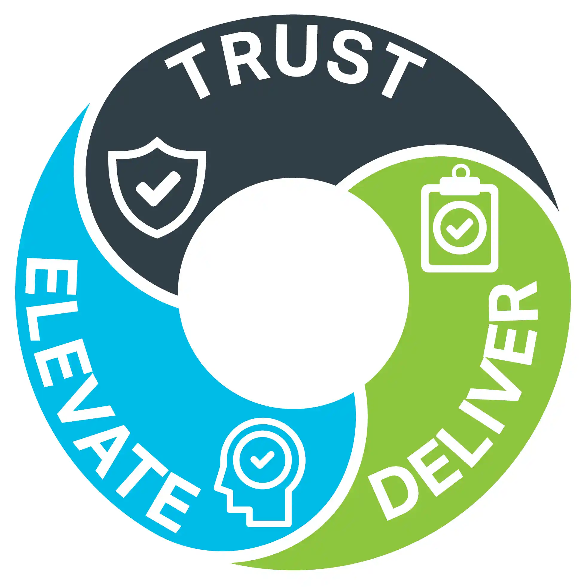 Logo Trust Elevate Deliver